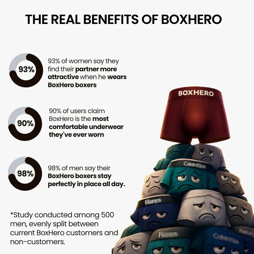 16-PACK BOXHERO BAMBOO FIBRE BOXER SHORTS  1.0